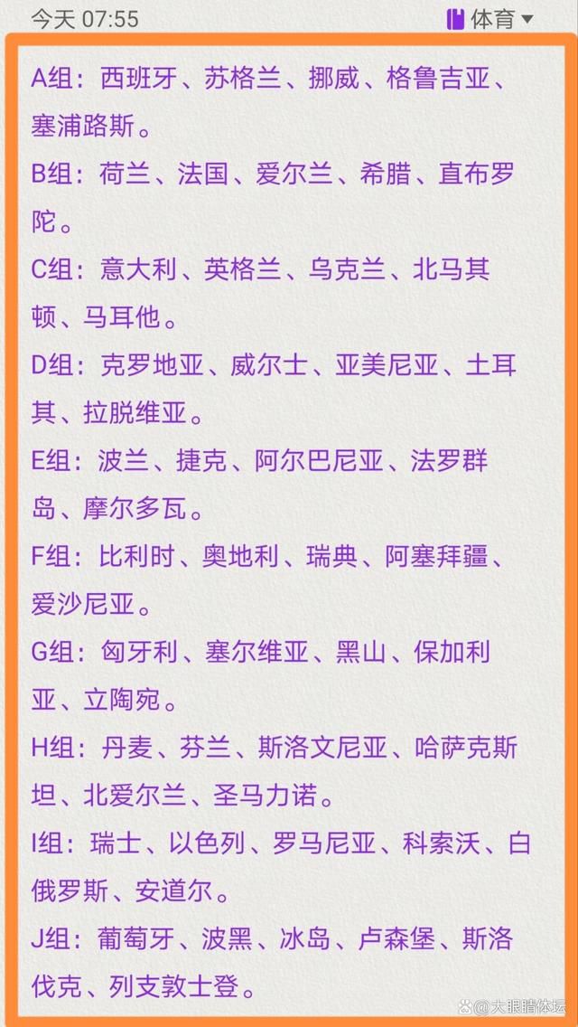 甲府风林11分头名出线，墨尔本城9分第二，将与东亚区其他4个组的小组第二争夺三个成绩最好的小组第二出线名额。